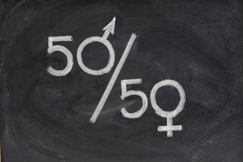 EEOC equal pay